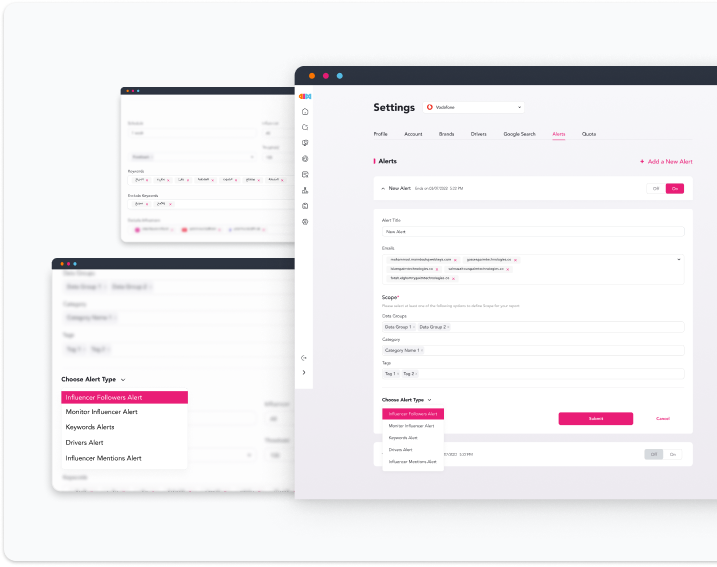 Brand Dashboard