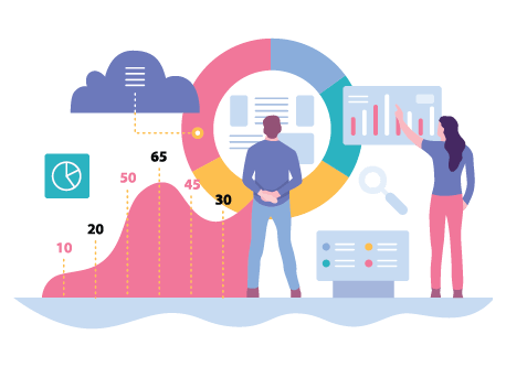 Analysis Social Media