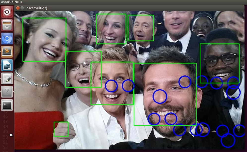 Computer Vision Image Recognition 