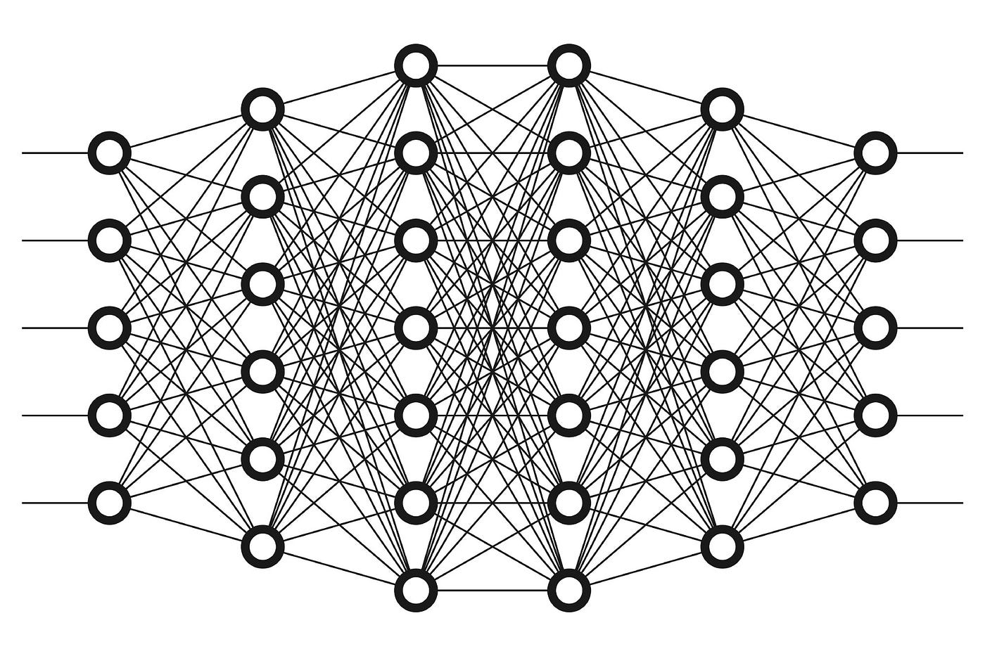 Computer Vision Logo Detection
