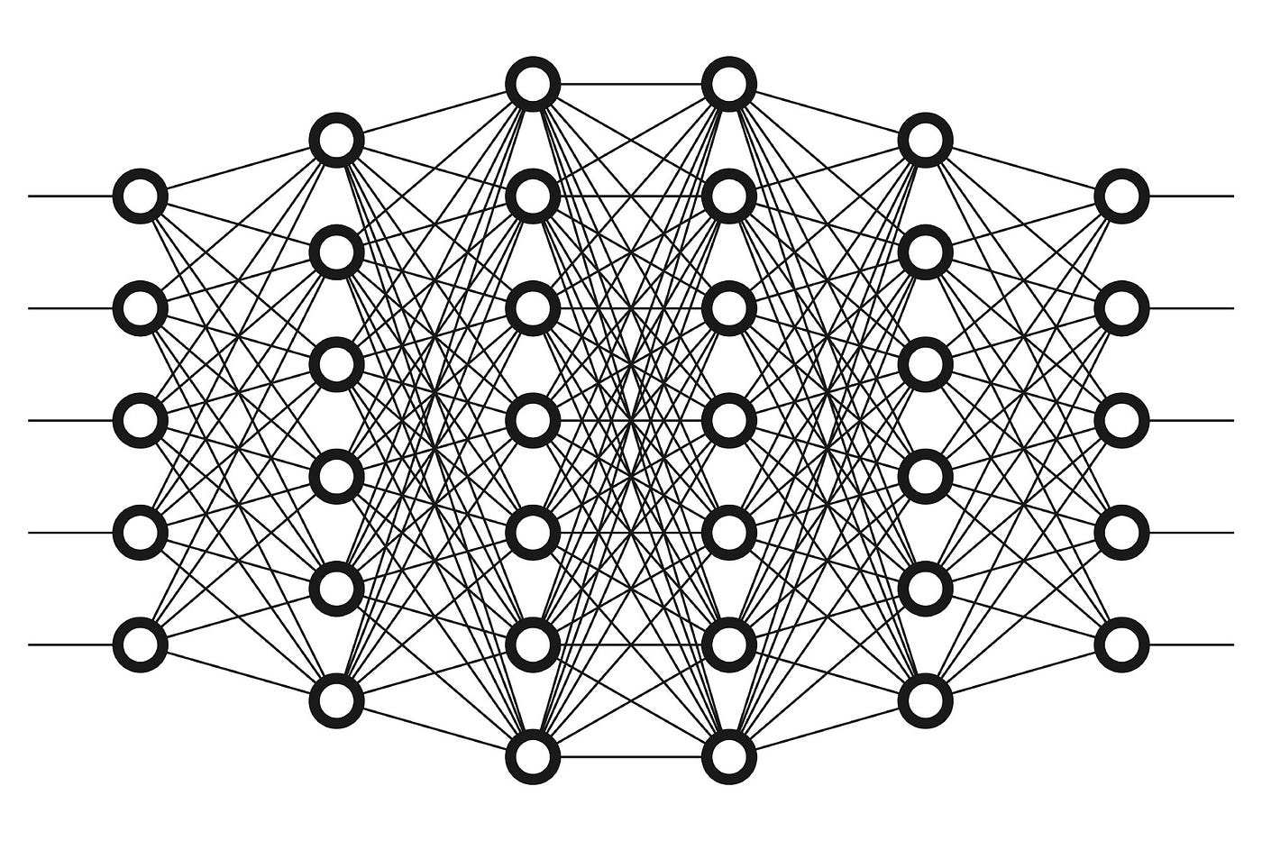 Computer Vision Logo Detection