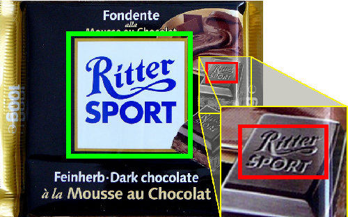  Logo Detection And Recognition With Synthetic Images