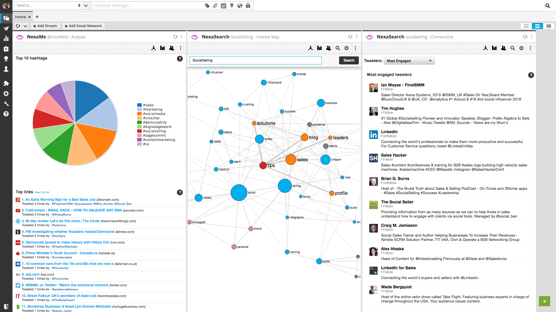 Social Media Brand Monitoring