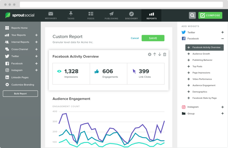Sprout Social - Social Media Listening and Monitoring Tools