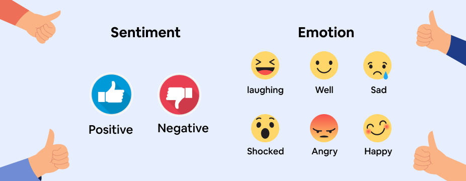 Best Social Media Sentiment Tools