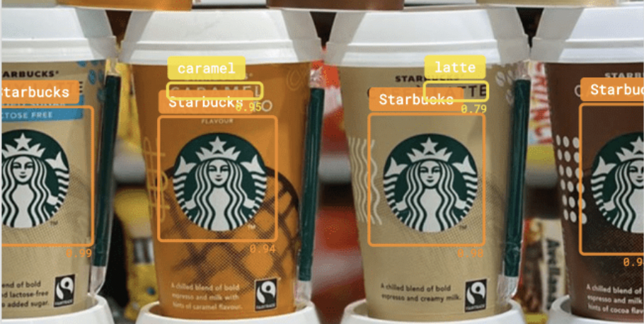 Logo Detection Machine Learning