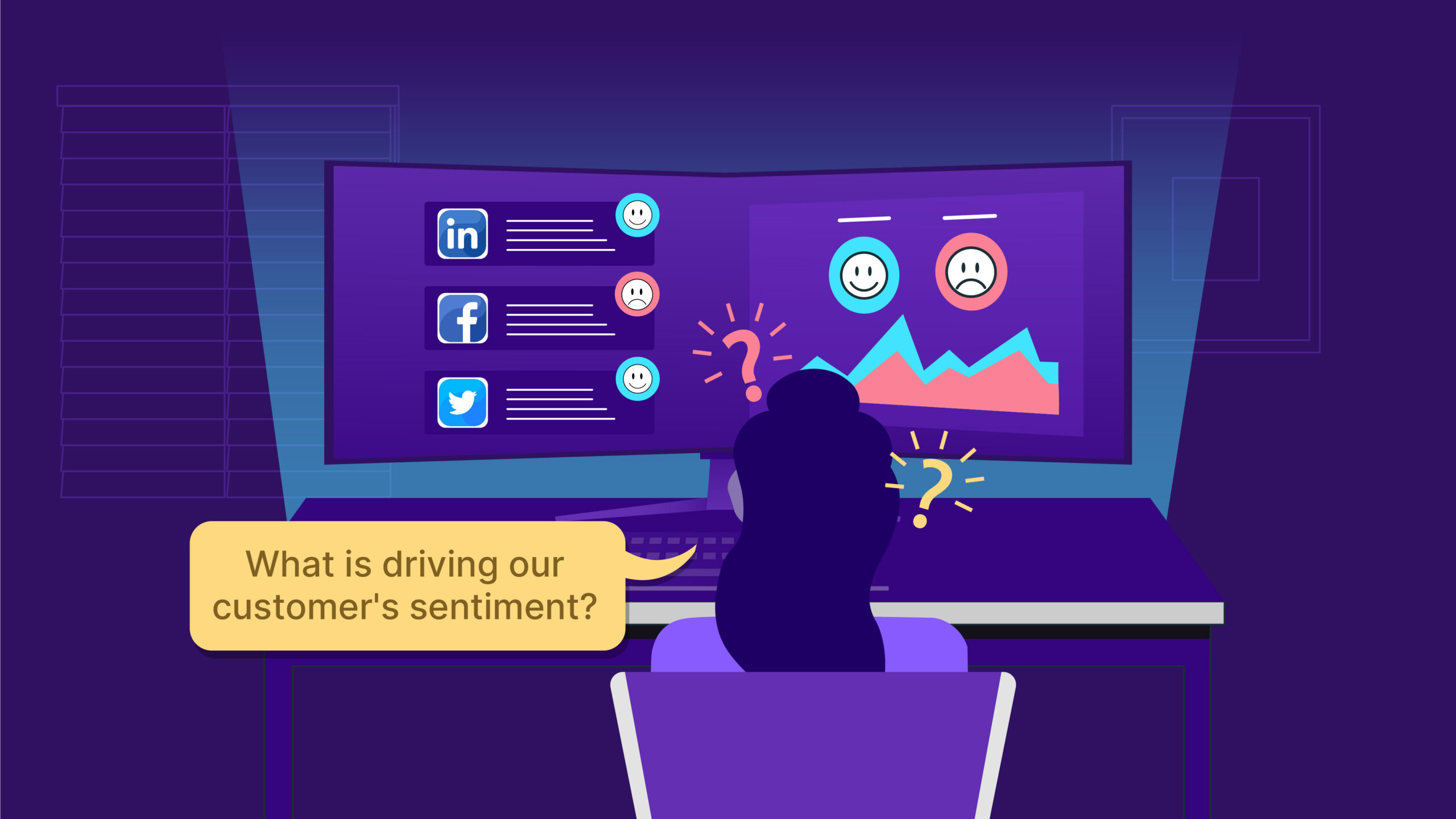 Sentiment Analysis Social Listening