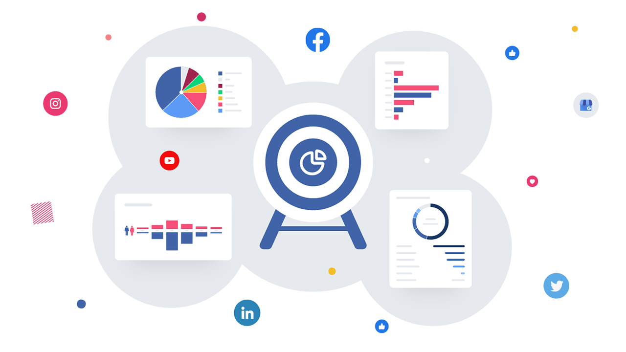 Social Listening Methodology