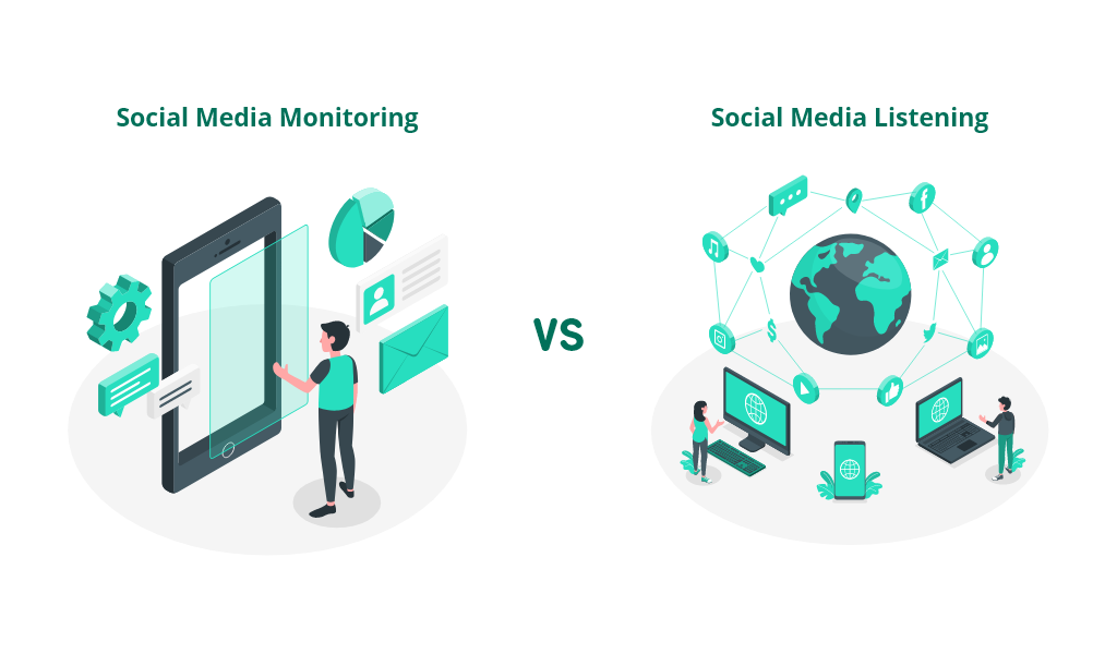 Social Listening Vs. Social Monitoring