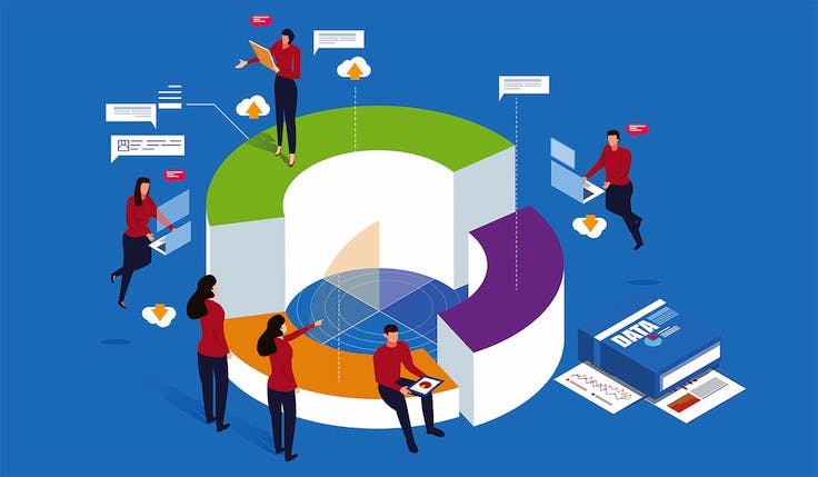 Social Media Market Research Tools