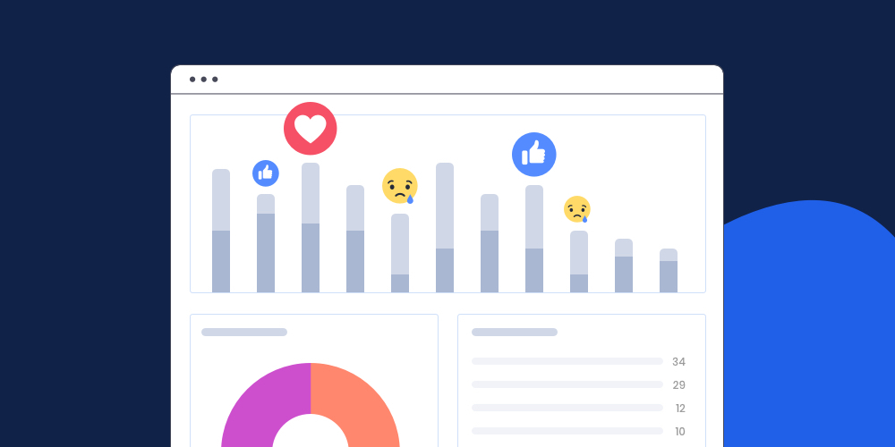 Social Media Sentiment Tracking