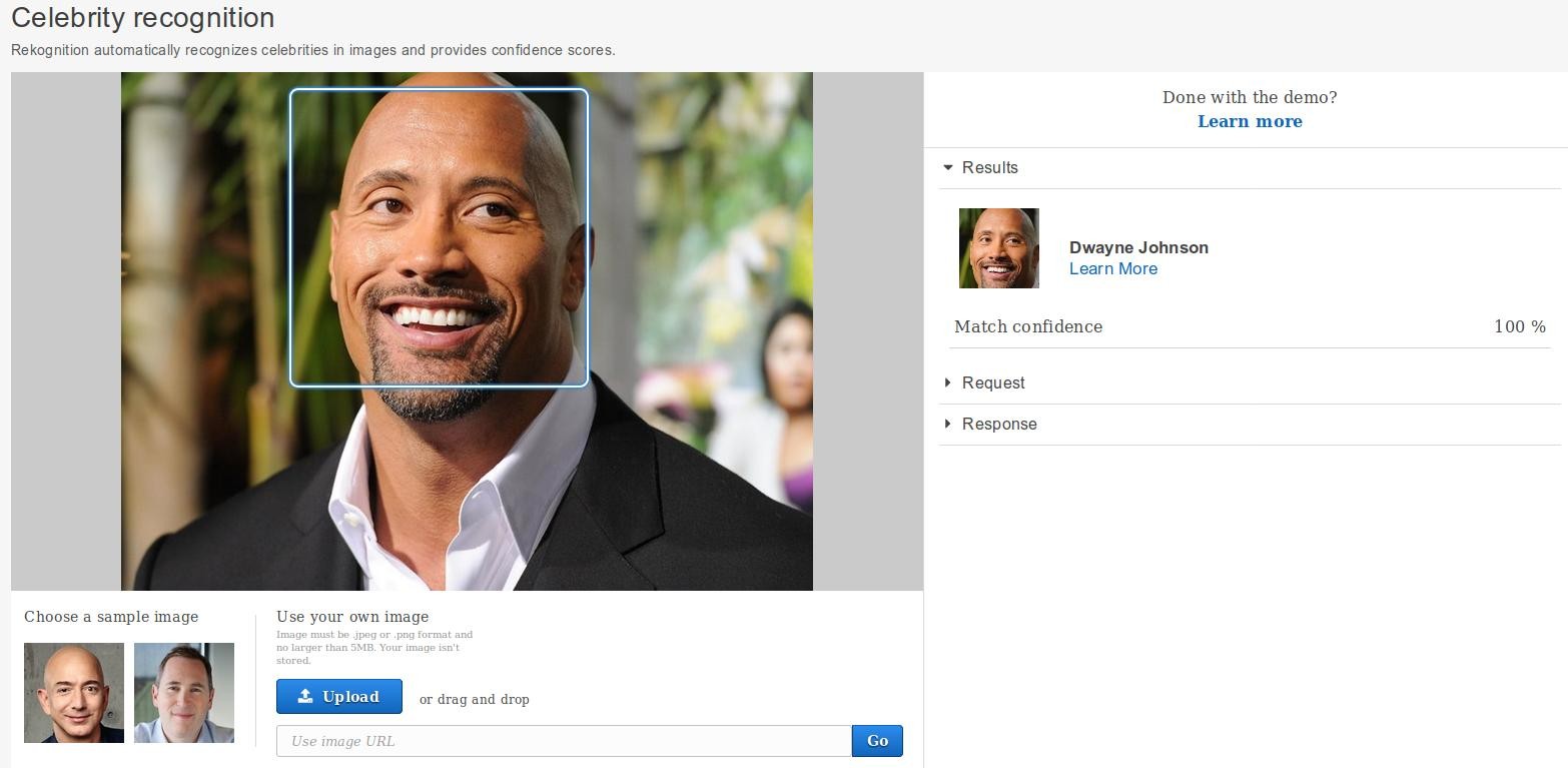 Celebrity Detection