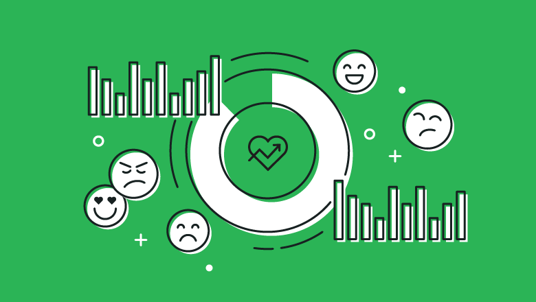 Sentiment Analysis for Threads