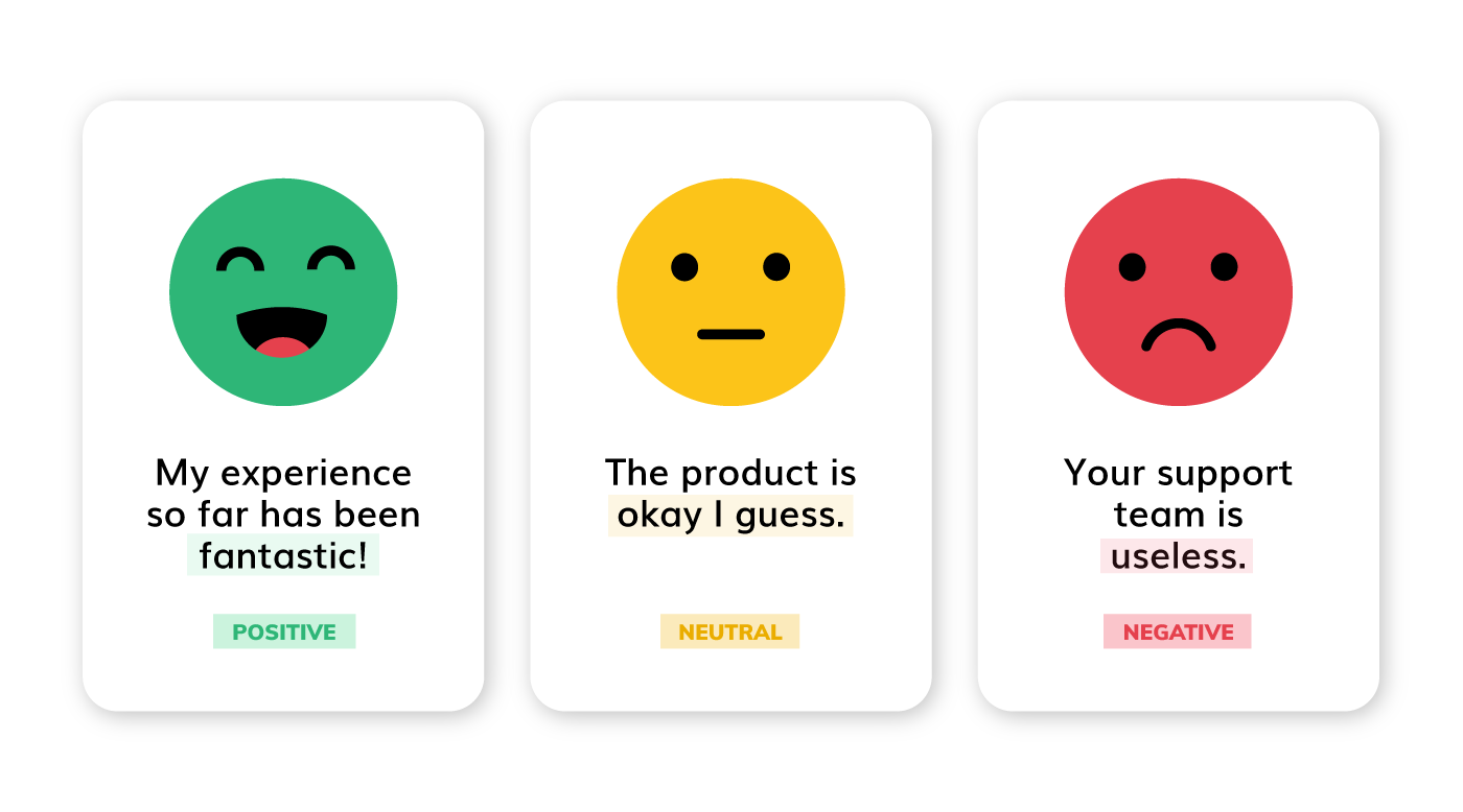 Threads Sentiment Analysis