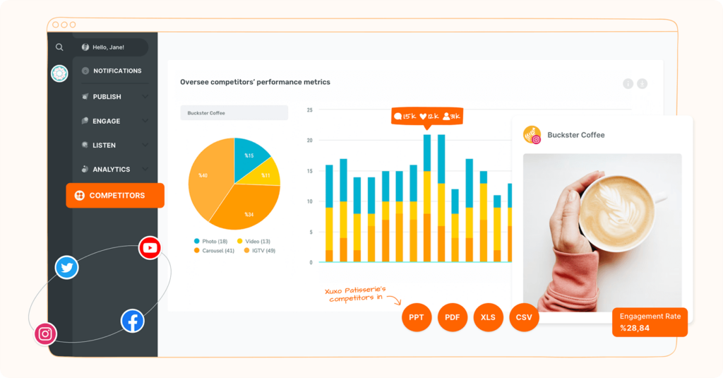 Tools To Monitor Competitors' Social Media