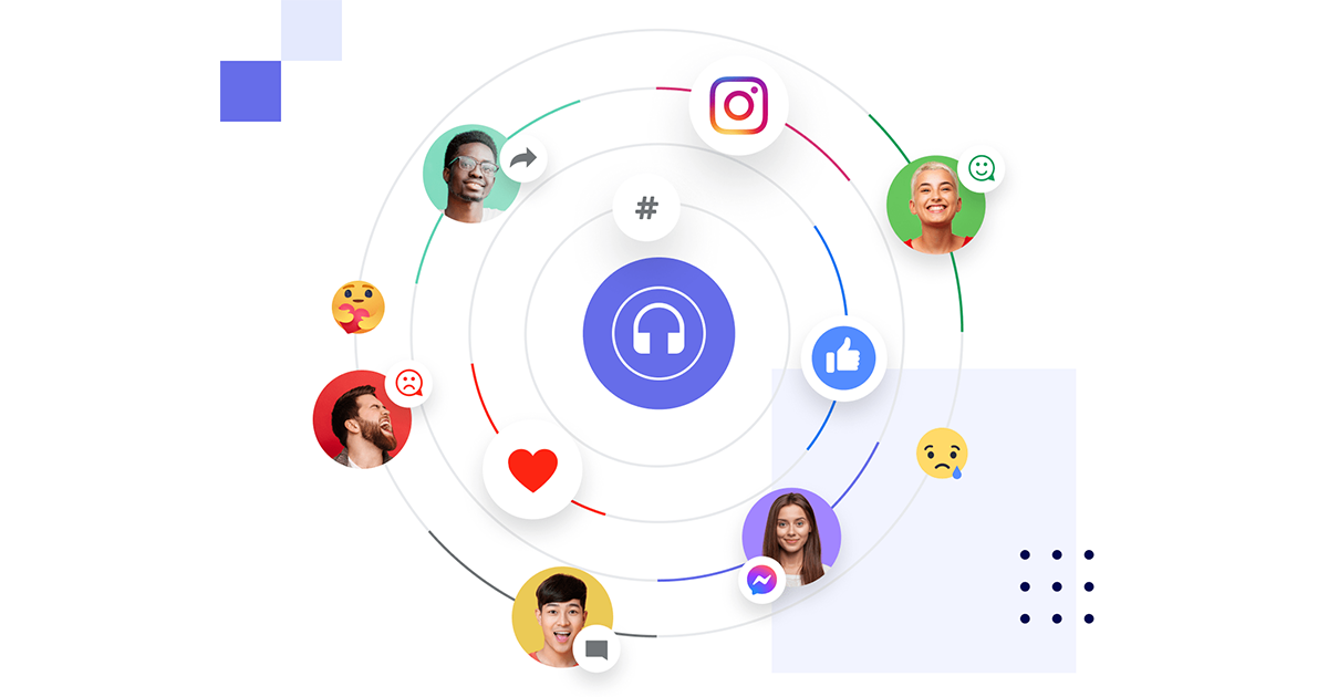 What Is Social Media Listening