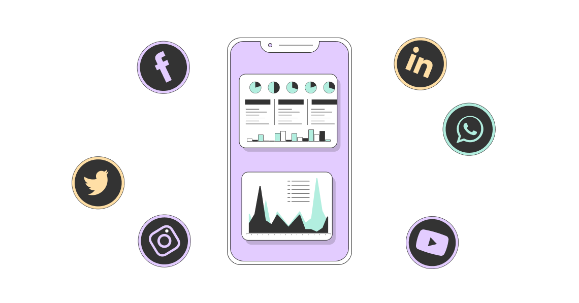 What Is Social Media Listening