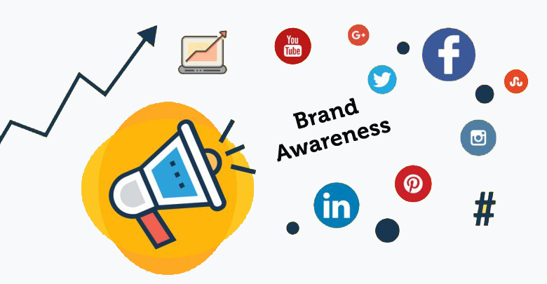 Brand Awareness On Social Media