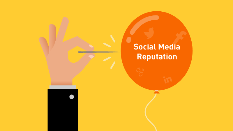 Brand Reputation On Social Media