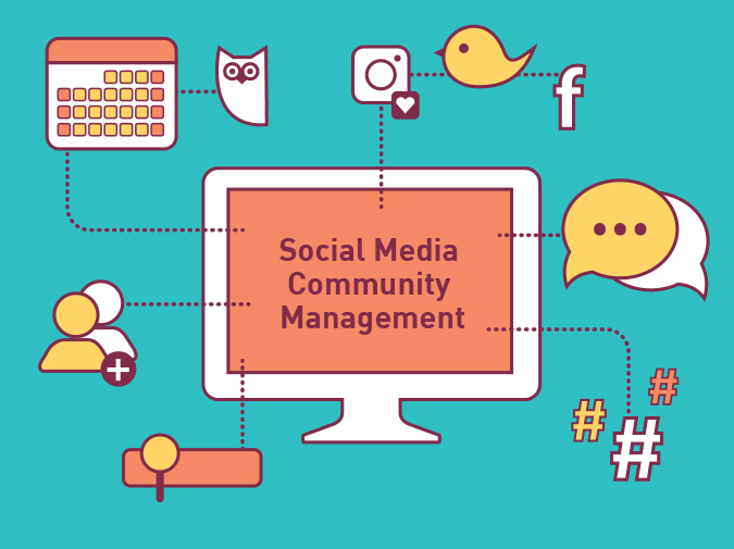 Community Management on Social Media