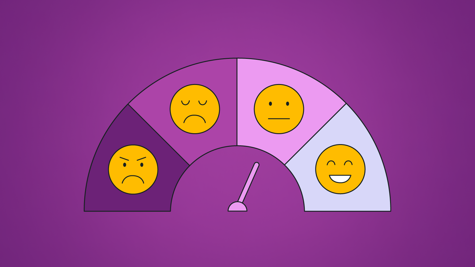 Online Sentiment Analysis Tool