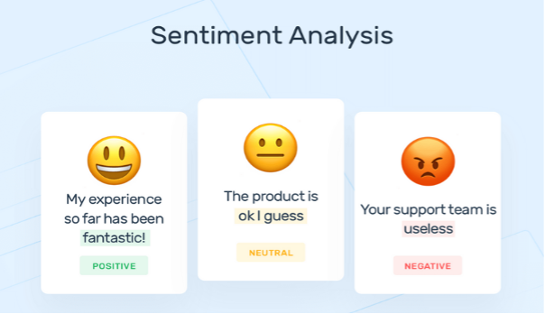 Sentiment Analysis For Social Media