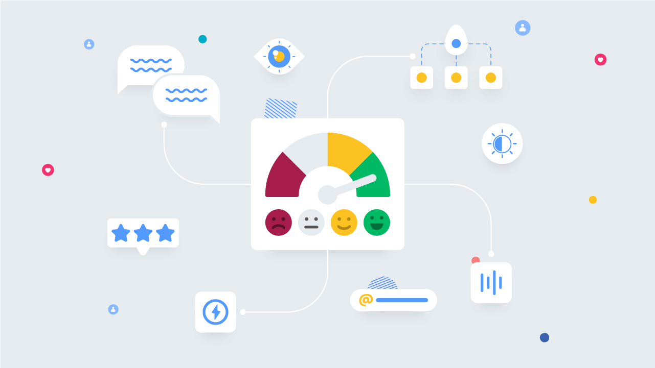 Sentiment In Social Media