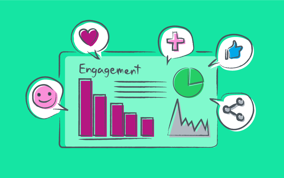 Social Media Engagement Metrics