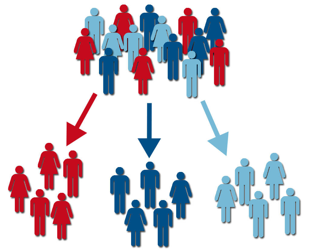 Audience Segmentation In Media