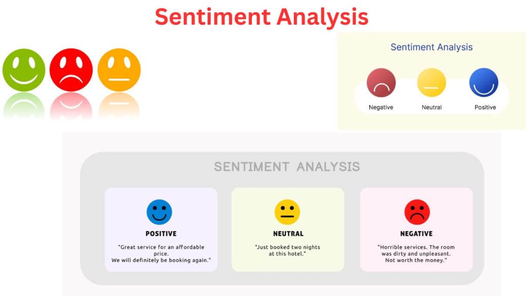 What Are Sentiment Analysis Tools