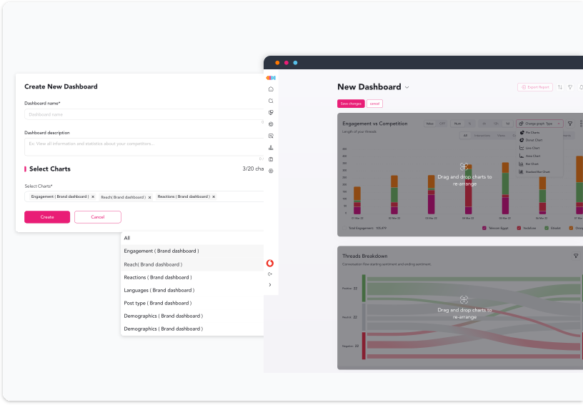 Customize Dashboard