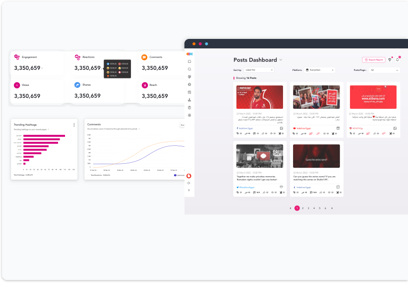 Posts Dashboard