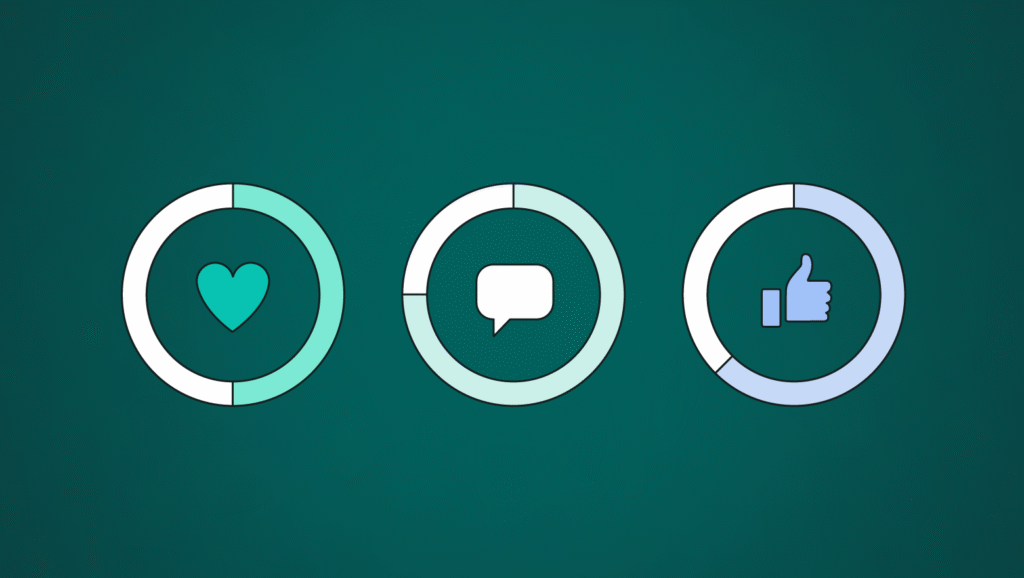 Social Media Listening and Engagement