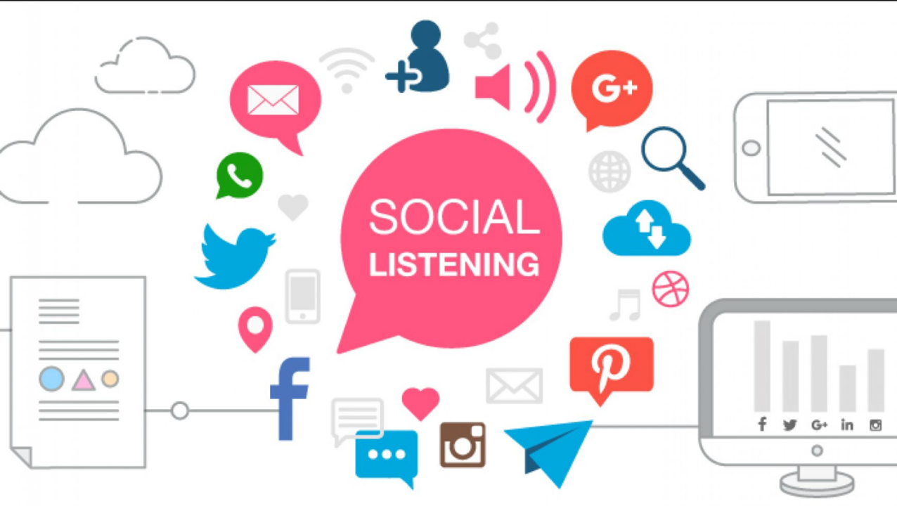 Social Listening Online