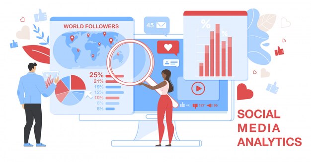 Social Media Analytics and Reporting