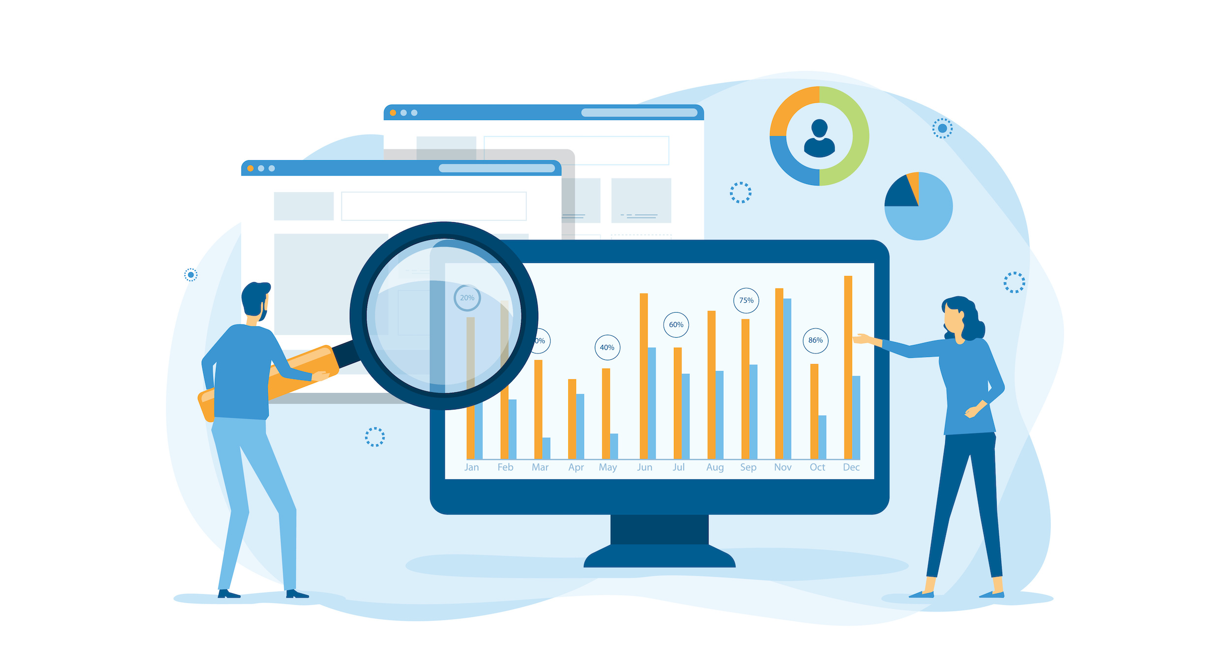 Social Media Monitoring Sentiment Analysis