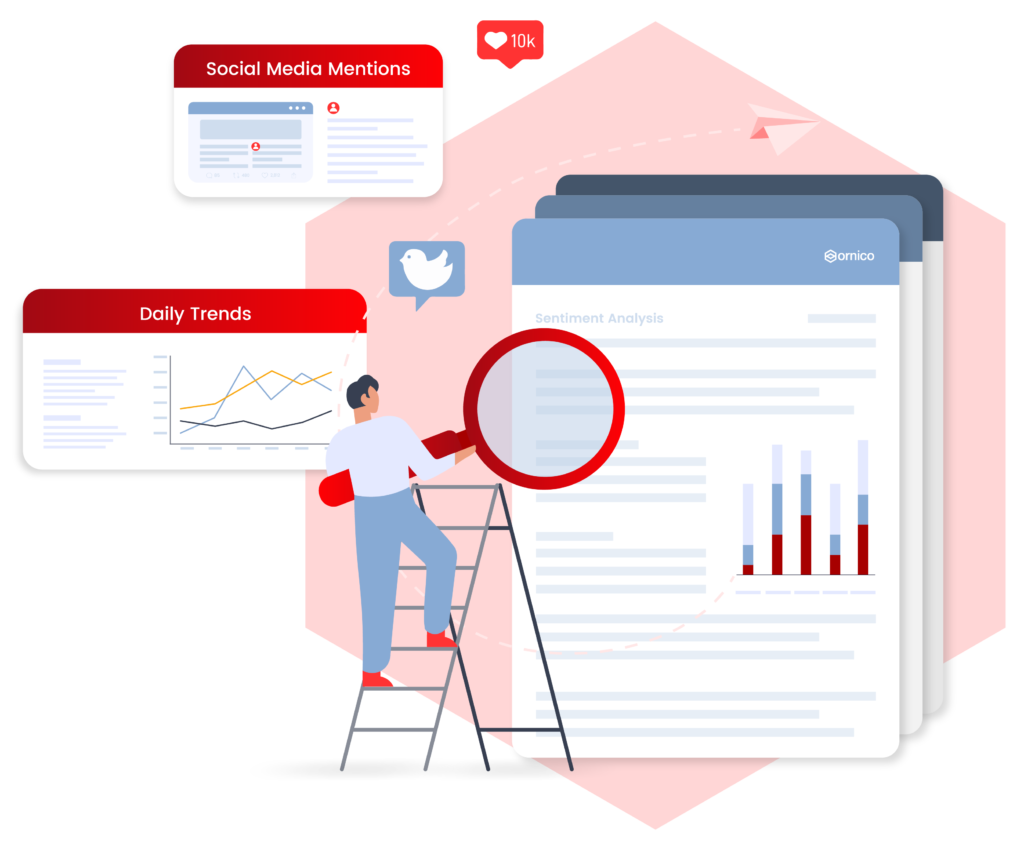 Social Media Platform Analysis