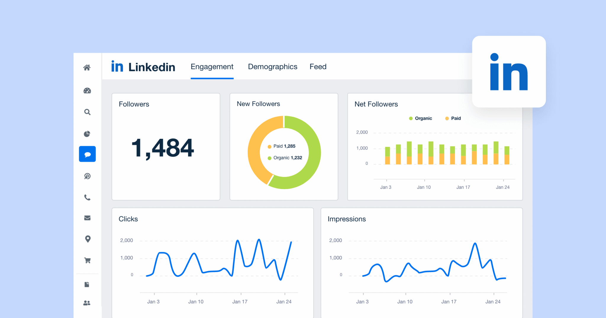 LinkedIn Social Media Analytics: The Power of Data for Growth - Aim ...
