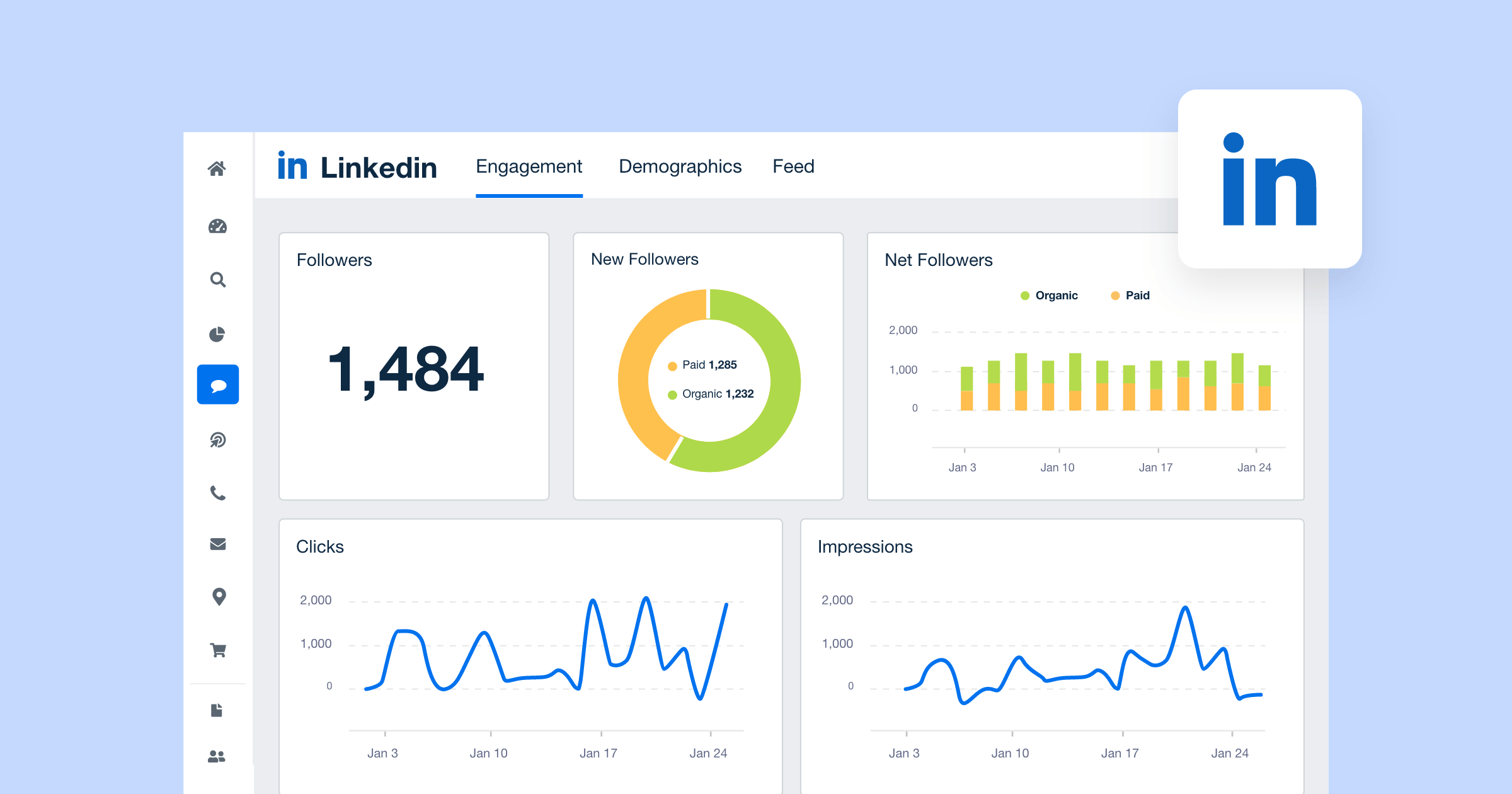 LinkedIn Social Media Analytics