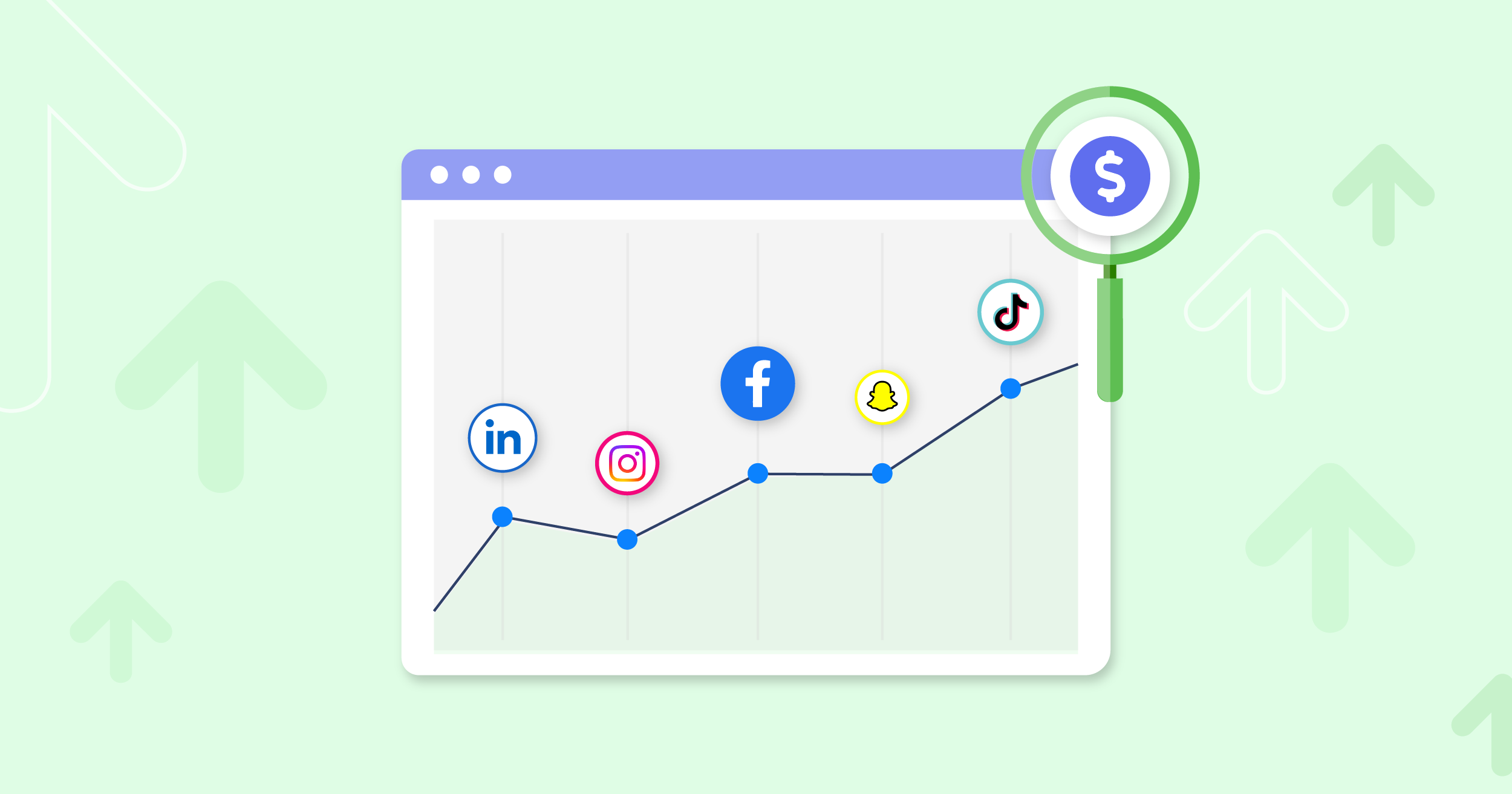 Social Media Analytics Metrics