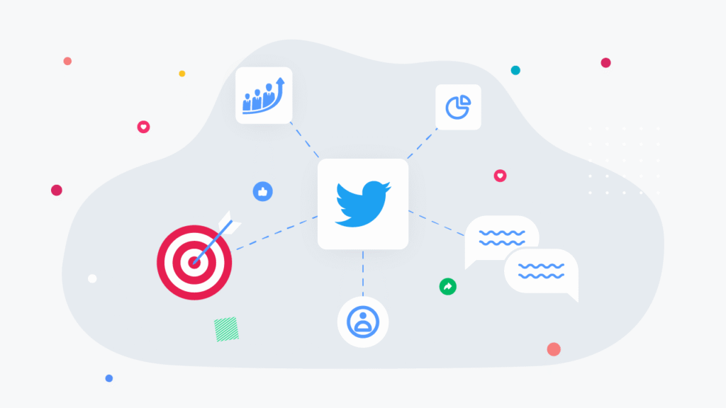 Twitter Social Media Analytics