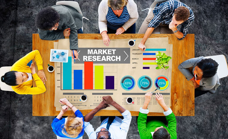 Product Market Research