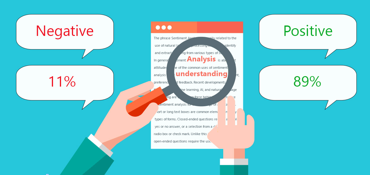 Sentiment Analysis Example