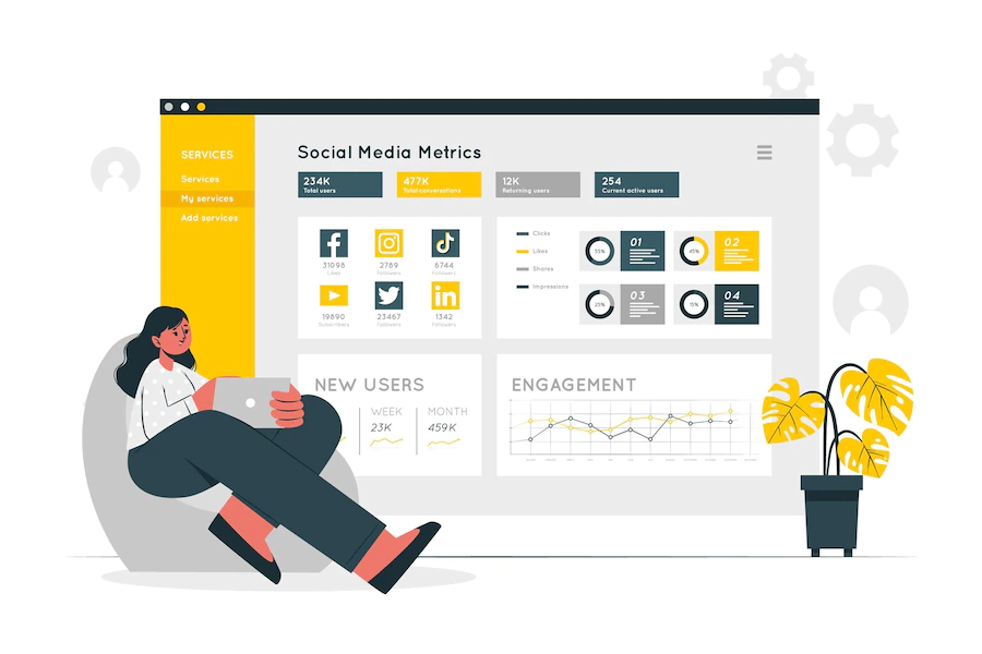 Social Media Monitoring Websites