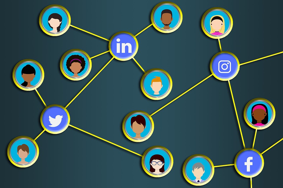Social Media Network Analysis