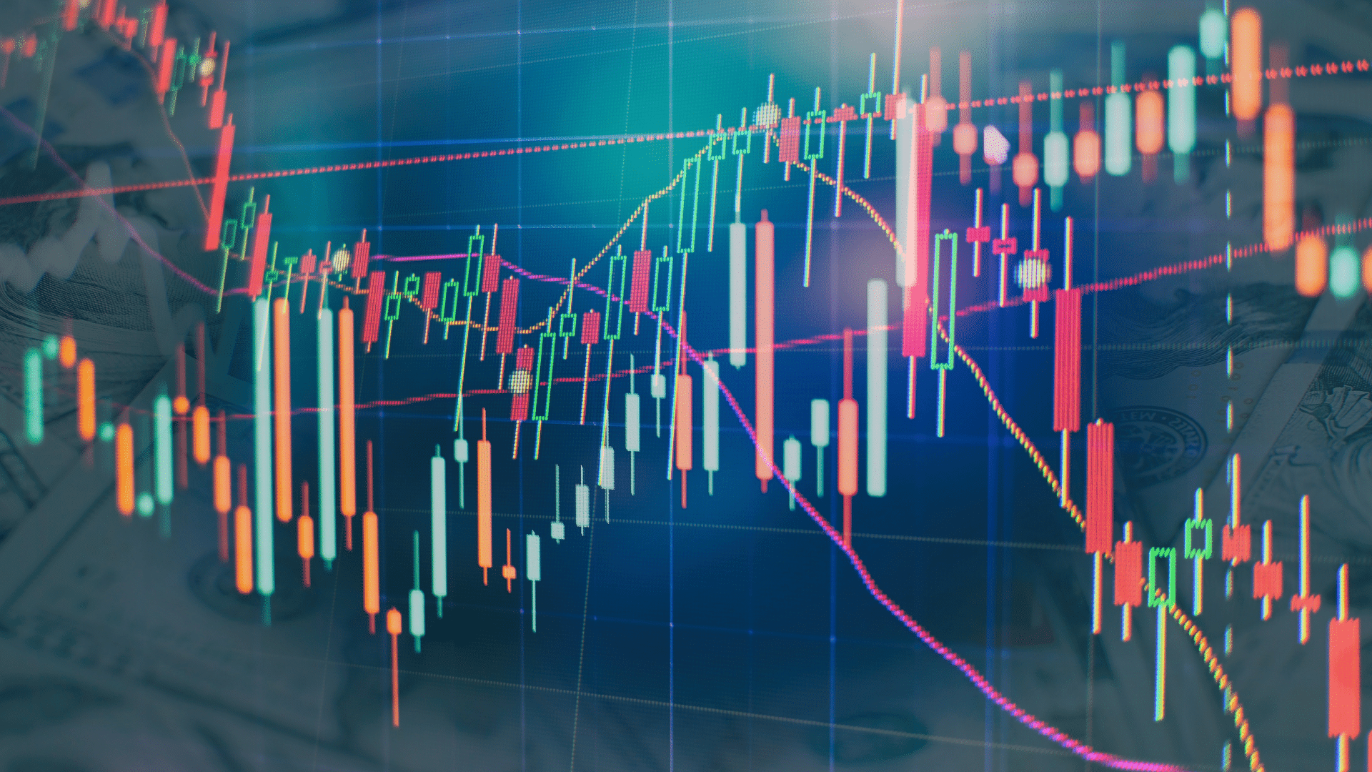 Technical Analysis Trends