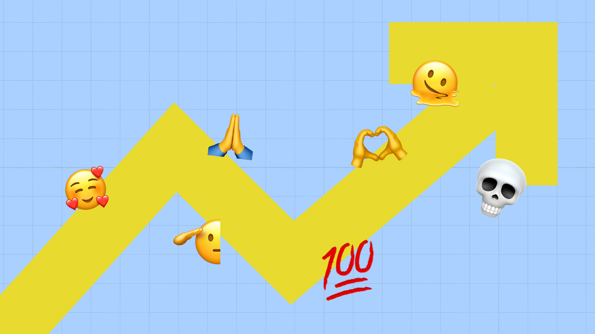 Top Emojis of 2024