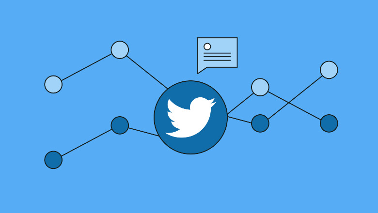 Twitter Audience Insights