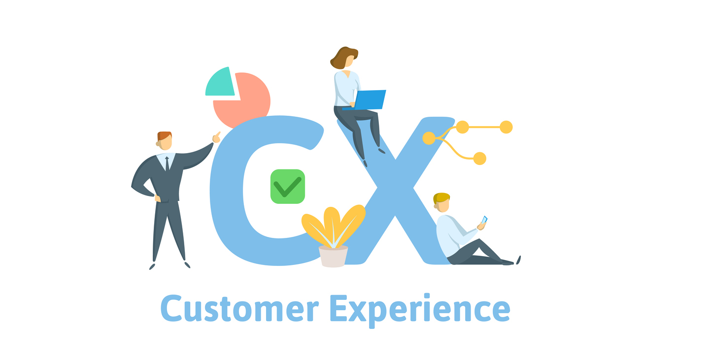 CX Customer Experience