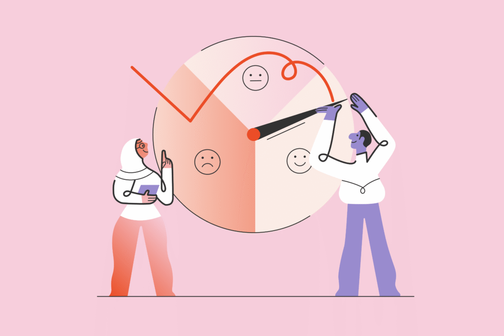 Customer Experience Benefits